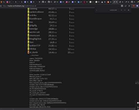 r/DataHoarder on Reddit: ArchiveTeam has saved .